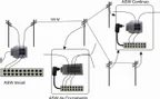 Alimentador de Switch - 4