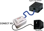 Conect X9 - 2