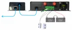 NoBreak DC 24V com Auxiliar X9 - 3