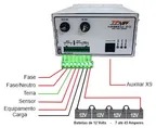 NoBreak DC 48V 300W - 3